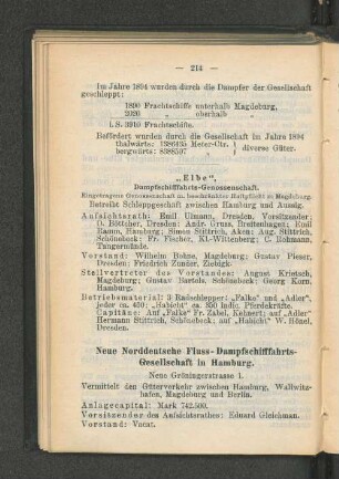 Neue Norddeutsche Fluss-Dampfschifffahrts-Gesellschaft in Hamburg.