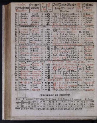 1760. Verbesserter December.