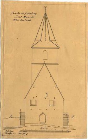 Dolmetsch, Heinrich; Kirchberg / Murr; Ev. Pfarrkirche, Restaurierung - Alter Zustand - Westseite (Ansicht)