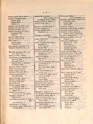 Index seminum in Horto Botanico Hamburgensi collectorum, 1858