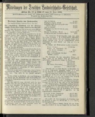 Beilage Nr. 24 zu Stück 25 vom 21. Juni 1902.