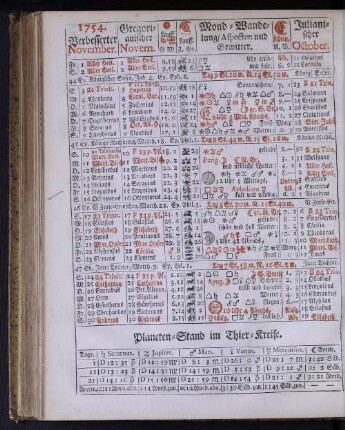 1754. Verbesserter November.