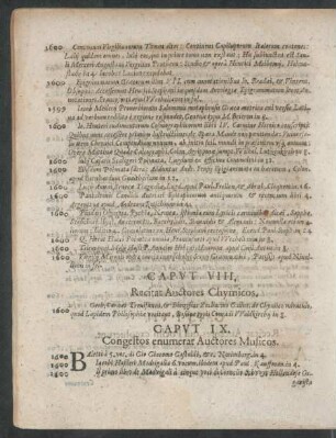 Caput VIII. Recitat Auctores Chymicos.