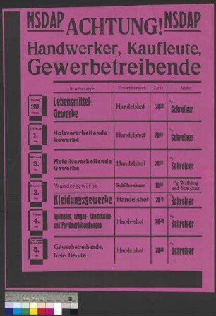 Plakat der NSDAP zu öffentlichen Parteiversammlungen für verschiedene Berufsgruppen vom 29. Februar bis 5. März 1932 in Braunschweig
