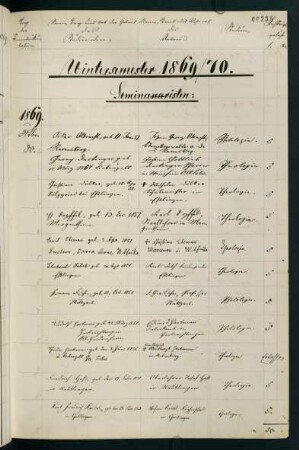 Wintersemester 1869/1870. Rektorat Reinhold Köhler
