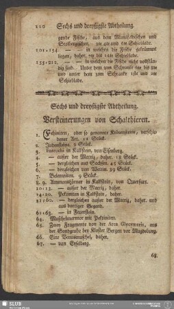 Sechs und dreyßigste Abtheilung. Versteinerungen von Schalthieren