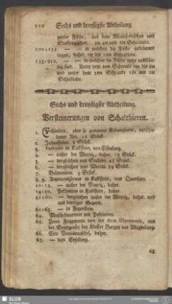 Sechs und dreyßigste Abtheilung. Versteinerungen von Schalthieren