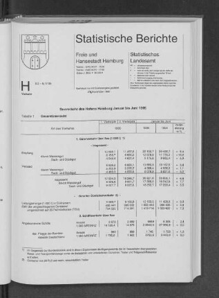 Seeverkehr des Hafens Hamburg Januar bis Juni 1995
