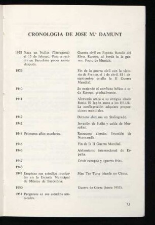 Cronología de Jose María Damunt