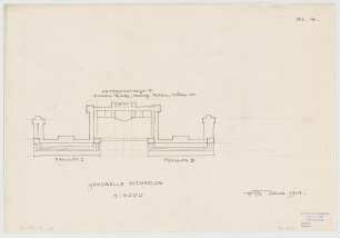 Thiersch, Friedrich von; Garmisch-Partenkirchen, Rosswankstr.; Zahnradbahn - Projekt auf die Zugspitze - Lageplan