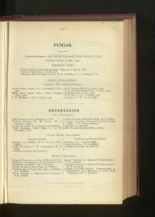 Officers employed in Punjab.