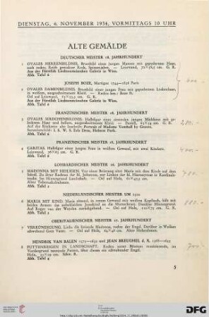 Europäische Kunst (Nr. 1-657)