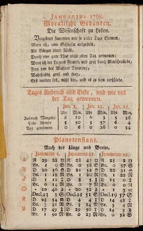 Januarius 1768. - December 1768.