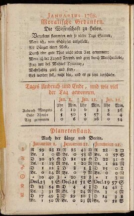 Januarius 1768. - December 1768.