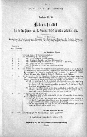Übersicht der in der Sitzung gefaßten Beschlüsse u.s.w., 04. Oktober 1916