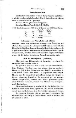 Über das Phloroglucin : vorgelegt in der Sitzung vom 21. März 1861