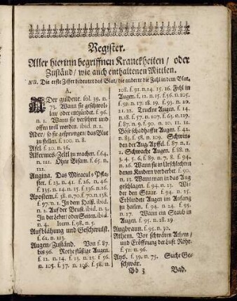 Register. Aller hierinn begriffenen Kranckheiten/ oder Zuständ/ wie auch enthaltenen Mittlen