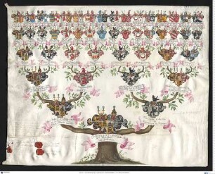 Stain zum Rechtenstein, Friedrich Karl Heinrich Freiherr von