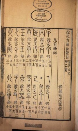 Zhenyiyi yi shu, 4