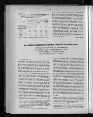 Versorgungsempfänger des öffentlichen Dienstes : Teilergebnisse der Statistik des Personals der Dienstbezüge, Vergütung und Löhne im ölffentlichen Dienst in Hamburg nach dem Stand vom 2.10.1968