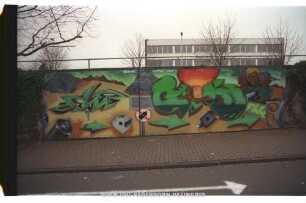 acme GiPS