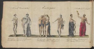 Tab. II Lit E. ad pag. 83. Europäer