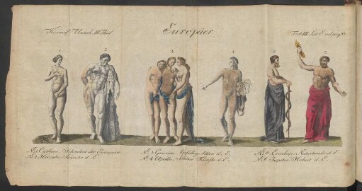 Tab. II Lit E. ad pag. 83. Europäer