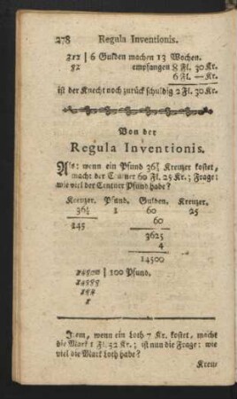 Von der Regula Inventionis.
