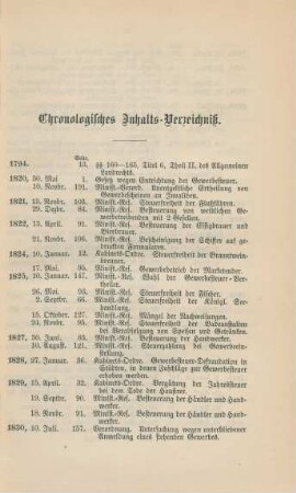 Chronologisches Inhalts-Verzeichniß.