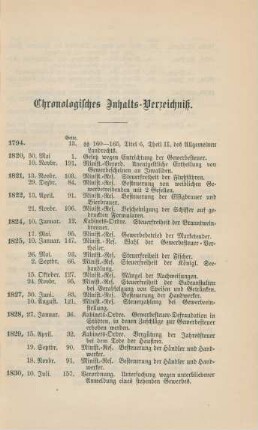 Chronologisches Inhalts-Verzeichniß.
