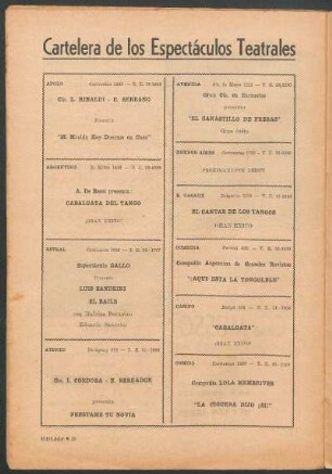 Cartelera de los espectáculos teatrales de la ciudad de Buenos Aires
