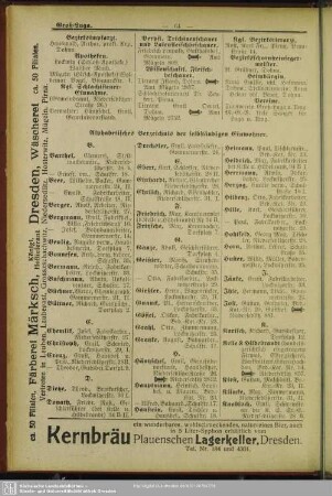 Einwohnerverzeichnis : Alphabetisches Verzeichnis der selbständigen Einwohner