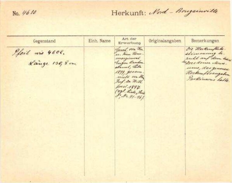This is a digitised version of a historical document. It reflects the context in which it was created and does not meet today's standards for language that is aware of history and diversity.