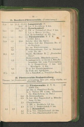 15. Fürstenwalde-Neuhardenberg.