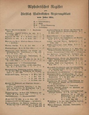 Alphabetisches Register zum Fürstlich Waldeckischen Regierungsblatt vom Jahre 1884
