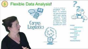 Corpus Linguistics: Anke Lüdeling interviewed by Jürgen Handke