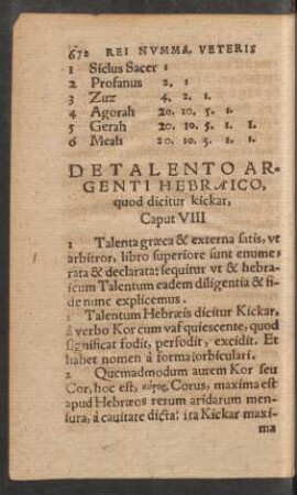 De Talento Argenti Hebraico, quod dicitur kickar, Caput VIII
