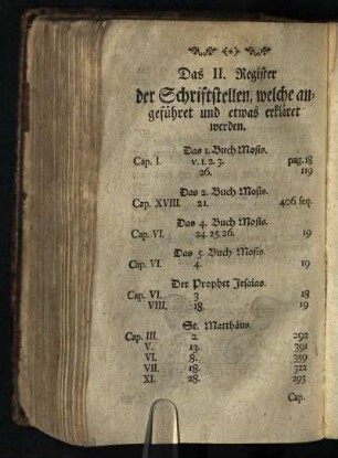 Das II. Register der Schriftstellen, welche angeführet und etwas erklaeret werden