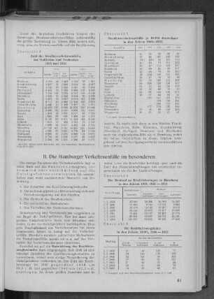 Übersicht 8: Der Bestand an Kraftfahrzeugen in Hamburg in den Jahren 1938, 1948-1953