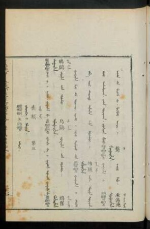 Cecike i hacin. ilaci = 雀類 第三