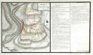 WHK 25 Deutscher Siebenjähriger Krieg 1756-1763: Plan der Schlacht bei Sandershausen, 23. Juli 1758