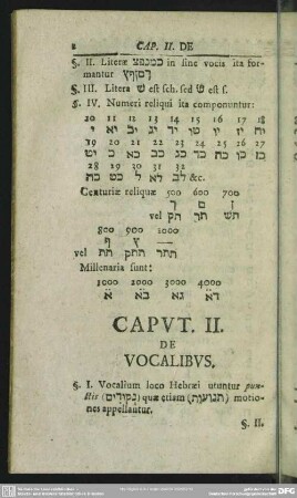 Caput II. De Vocalibus