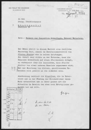 Schwabbach-Siebeneich: Inspektionsbericht 1964