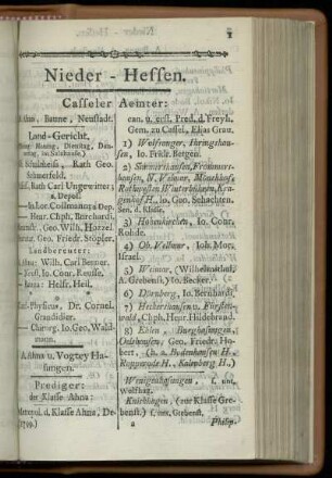 Nieder-Hessen