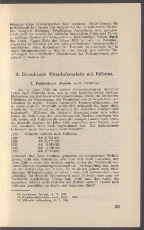 II. Deutschlands Wirtschaftsverkehr mit Palästina