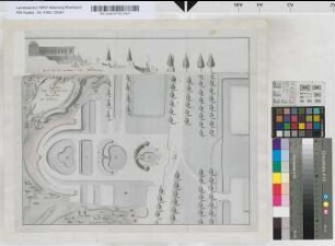 Plan des fontaines du parc de Cleves. Profil pris sur le milieu des fontaines.