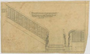 Dolmetsch, Theodor; Schorndorf; Kirche - Geländer an der Treppe von der ersten zur zweiten Empore (Ansicht, Teilansicht)
