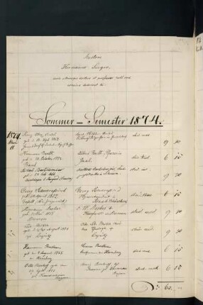Sommersemester 1874 bis Wintersemester 1874/1875. Rektorat Hermann Seeger