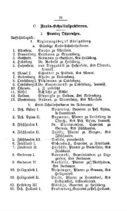 Kreis-Schulinspektoren