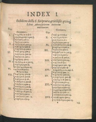 Index I. Exhibens dicta S. Scripturae